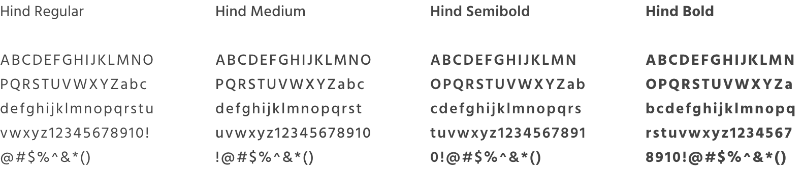 Hind font in regular, medium, semibold and bold font weights